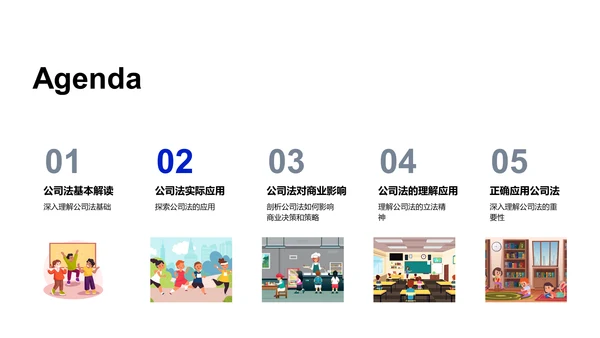 公司法运用及影响PPT模板