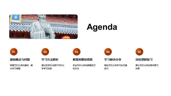 无机化学精讲