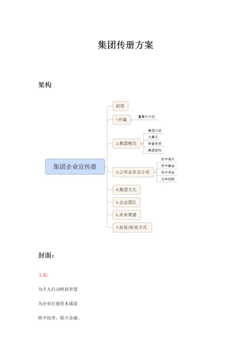 集团宣传画册方案.docx