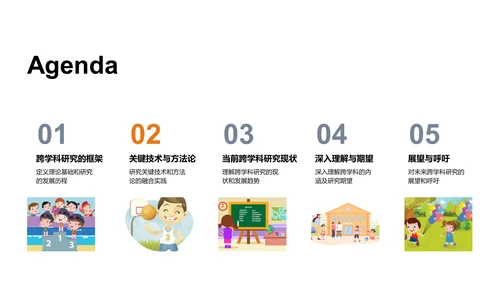 跨学科研究探索