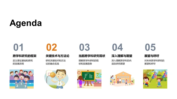 跨学科研究探索