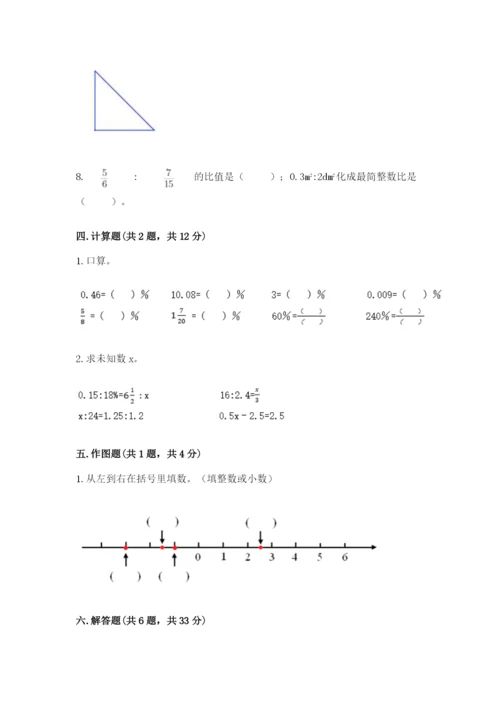 小升初数学期末测试卷（考点梳理）.docx