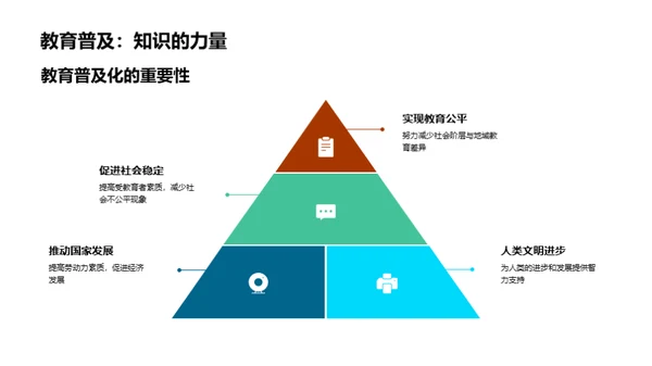 公平高质的教育未来