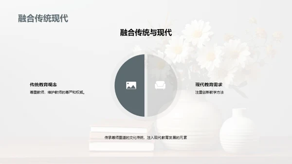 重阳教师之道