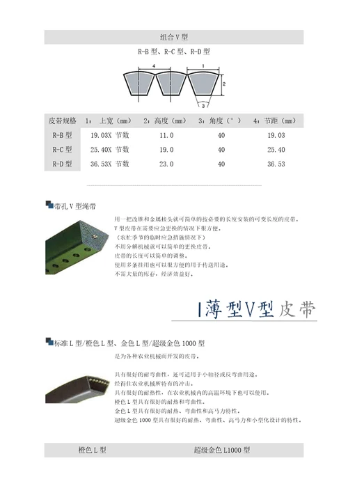 V型皮带结构和标准