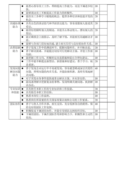 绩效考核体系培训教材