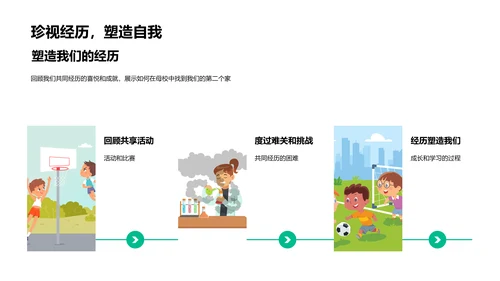 毕业图集分享PPT模板