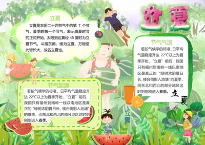 立夏传统节气Word小报