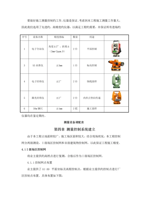 优质建筑关键工程测量综合施工专题方案.docx