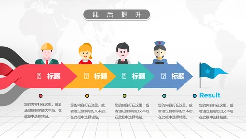 2016年微立体信息化教学设计PPT模板