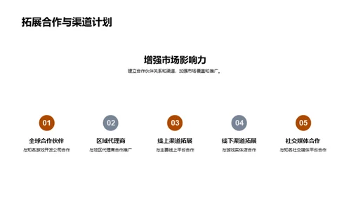 游戏盛宴：梦想之旅