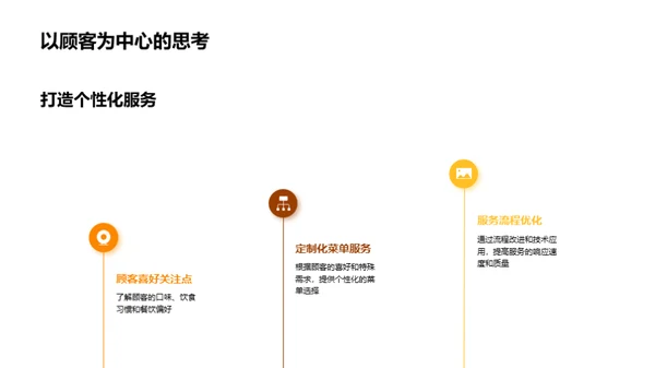 以客为本，赢在服务