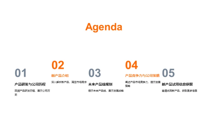 产品力量 公司未来