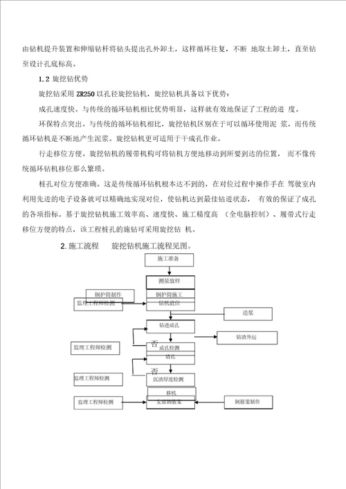 干挖法旋挖桩施工方案