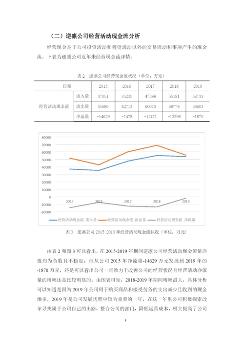 428佘培芹毕业论文（定稿）.docx