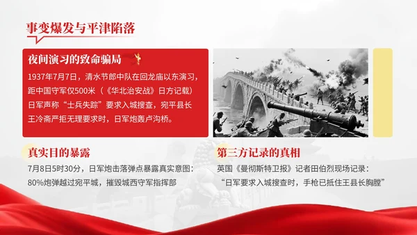 红色党政风民族记忆历史警钟红色文化宣传PPT