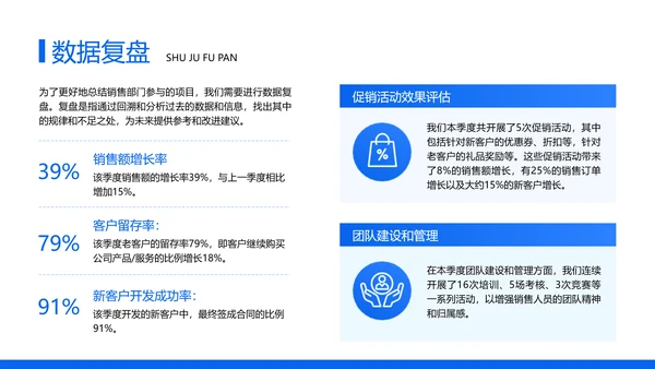 简约几何风企业工作述职汇报商务PPT模板