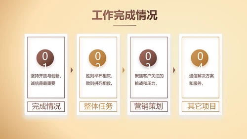 大气商业计划书PPT动态模板