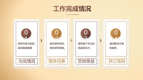 大气商业计划书PPT动态模板