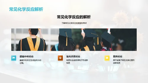 化学元素与反应解析