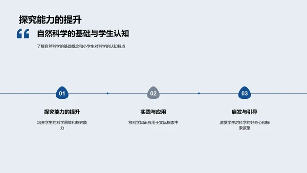 小学自然科学教学改进PPT模板