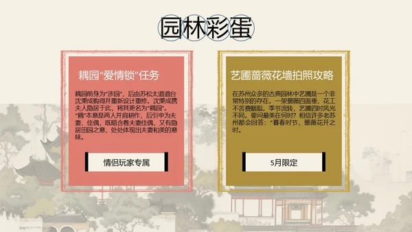 苏州旅游攻略介绍PPT模板