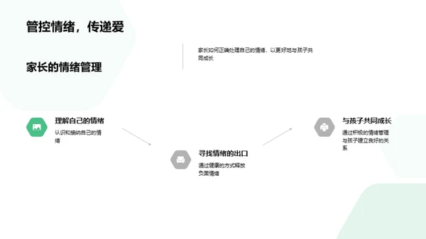 共育初二之路
