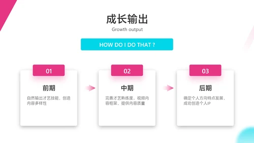 紫色渐变风抖音短视频直播机构介绍