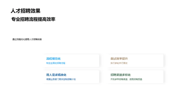 人资行政部门年度回顾