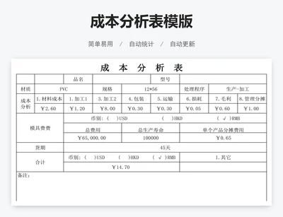 成本分析表模版