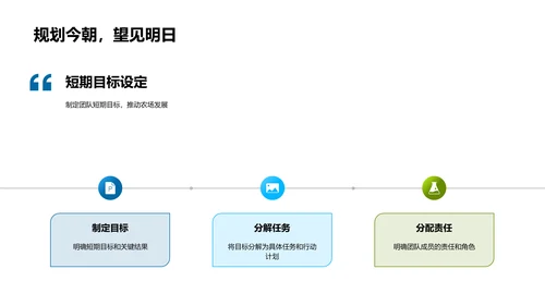 卓越农场团队成就