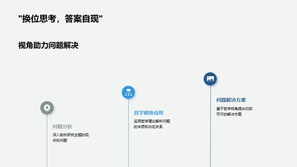 哲学引领的研究解析