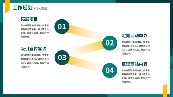 绿色简约实景几何切割部门工作汇报PPT模板