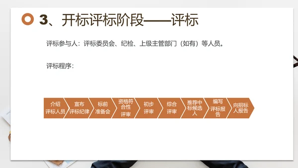 招投标管理培训交流PPT模板