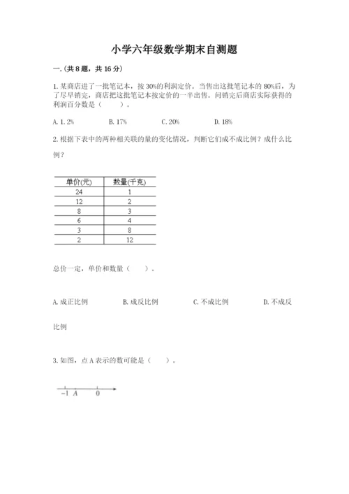 小学六年级数学期末自测题带答案（研优卷）.docx