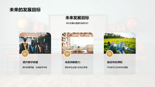 教改蓝图
