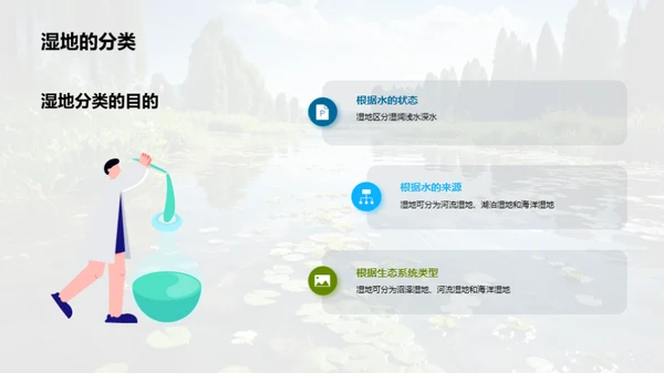 守护湿地，共筑生态