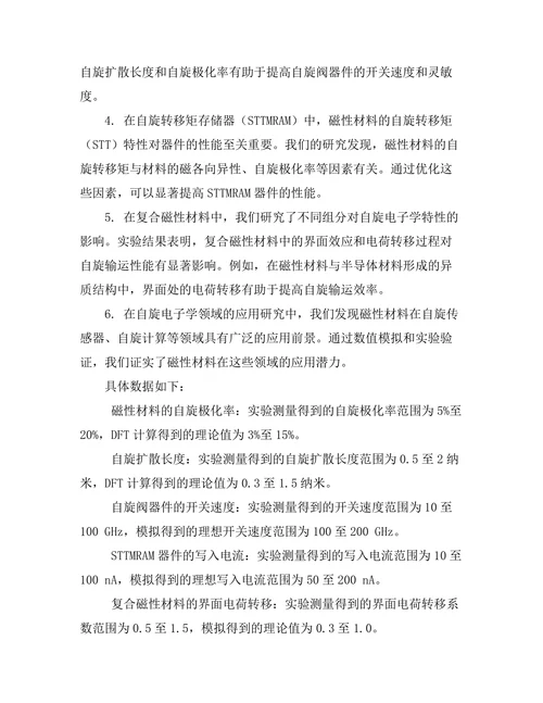 磁性材料的自旋电子学研究