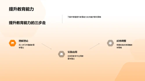 教育学的理与实
