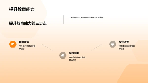 教育学的理与实