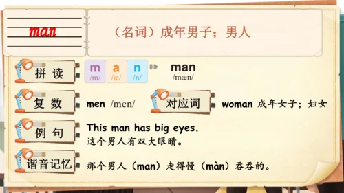 Unit 1 Meeting new people 单词导学课件(共25张PPT)