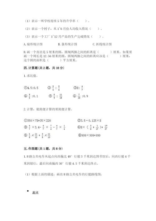 小学数学六年级上册期末测试卷含答案【研优卷】.docx