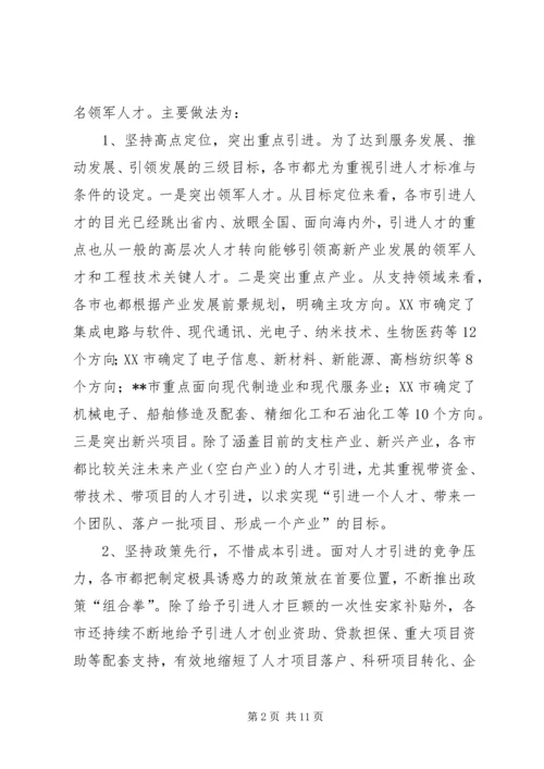 人才引进考察报告.docx