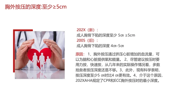 急救培训PPT模板