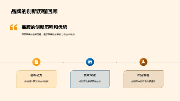 驾驶创新：汽车品牌的未来之路