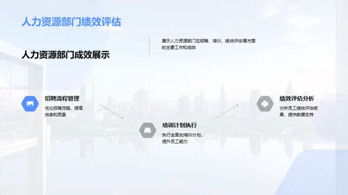 人资部门年度解析