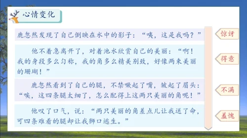 【核心素养】部编版语文三年级下册-7. 鹿角和鹿腿 第2课时（课件）
