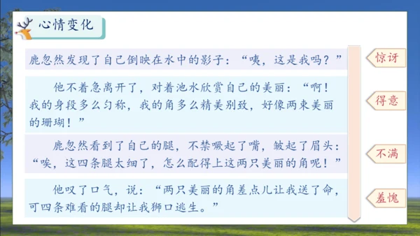 【核心素养】部编版语文三年级下册-7. 鹿角和鹿腿 第2课时（课件）