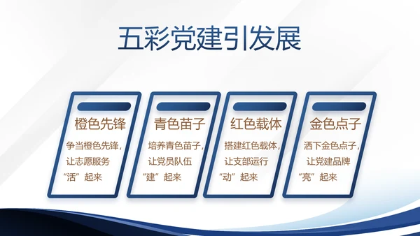 蓝色大气微党课党支部学习教育动态PPT