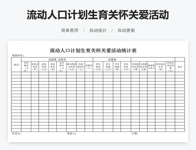 流动人口计划生育关怀关爱活动统计表